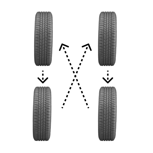 Tire Rotation